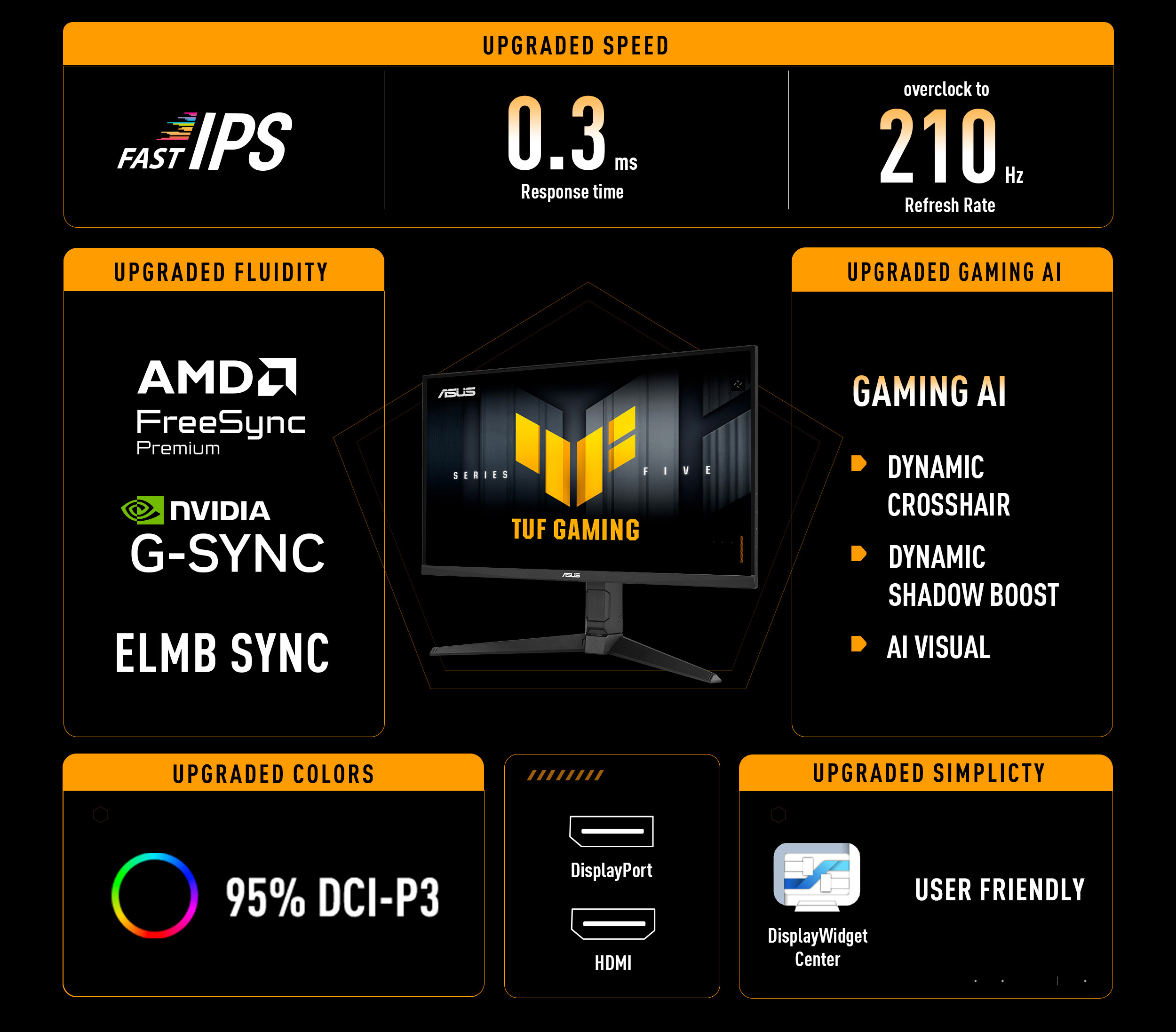 ASUS TUF 27'' QHD 2K 1440P 210Hz IPS FreeSync Premium & G-Sync